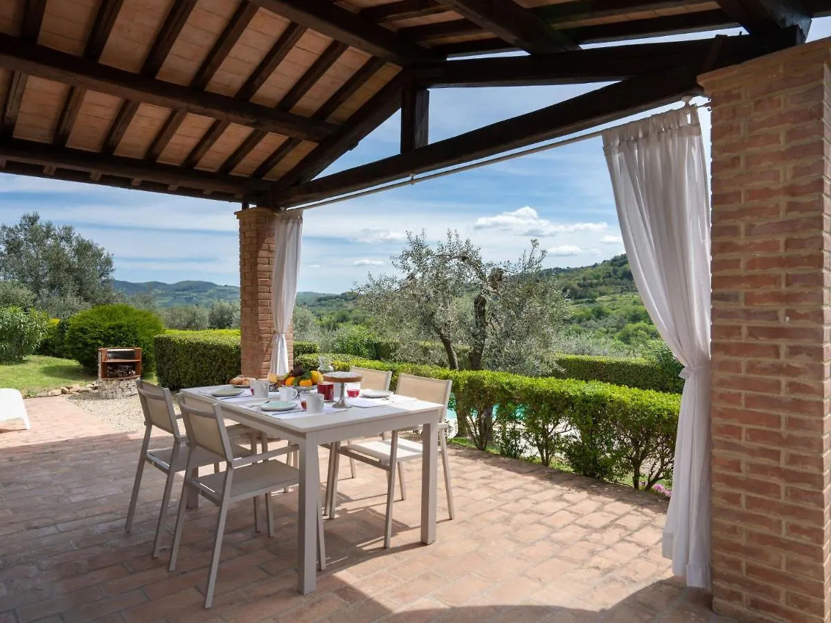 Holiday Home Il Rustico By Interhome Volterra